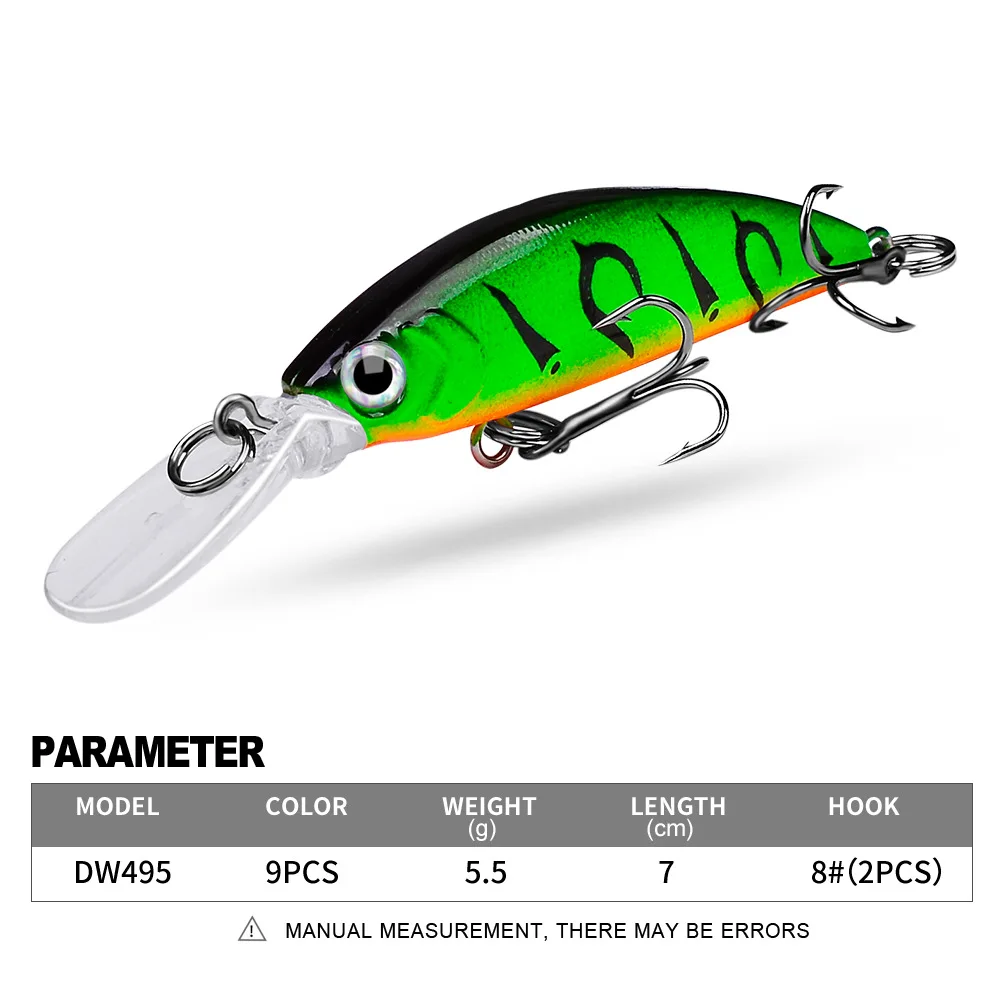 Predator Fishing Simulation Fish Bait Plastic Hard Bait Wobbler 7Cm 6g  Freshwater Long Shot Mino Lure Fishing Gear 3D Eyes New