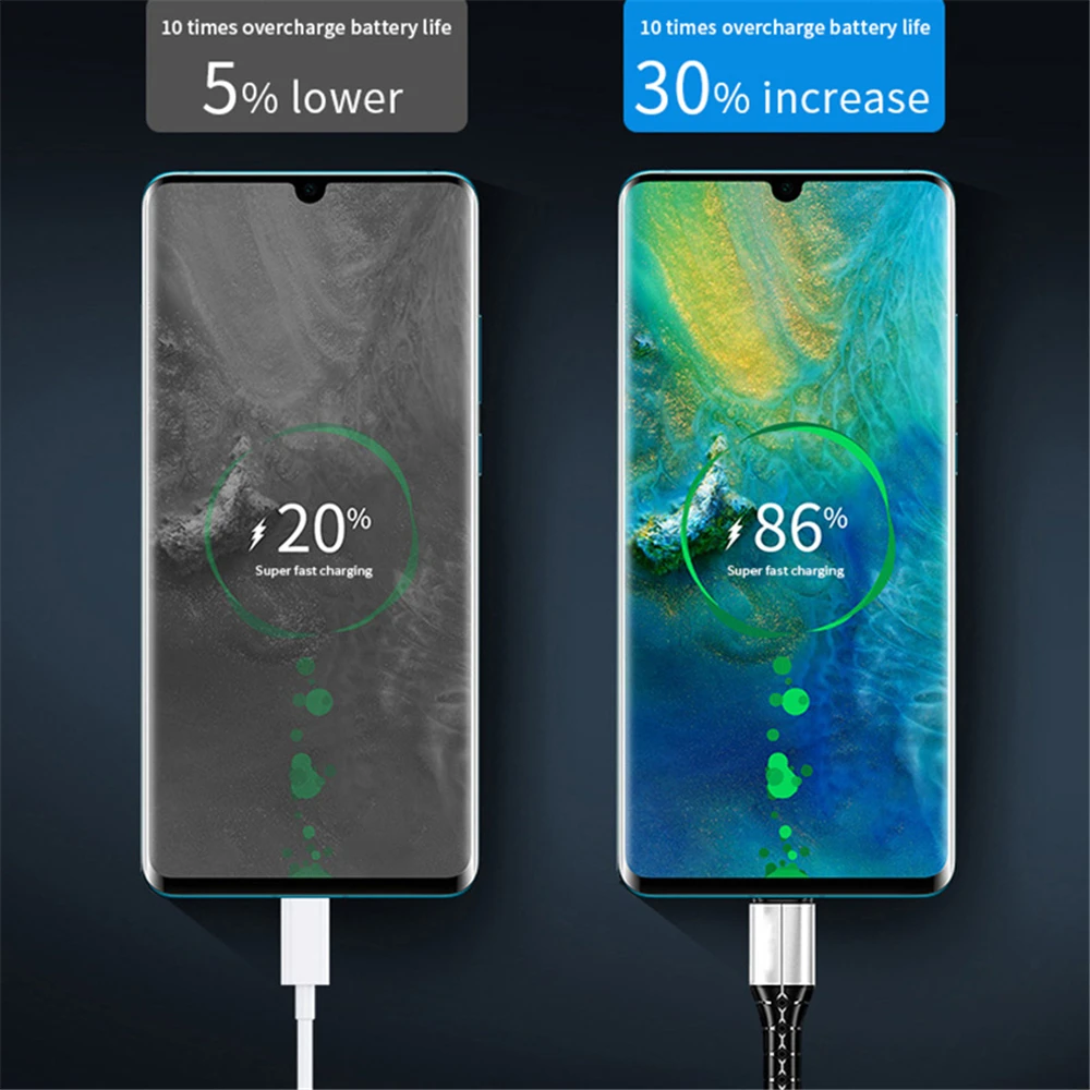 Кабель Micro USB Type-C для быстрой зарядки, 5 А, 0,3/1/1 м