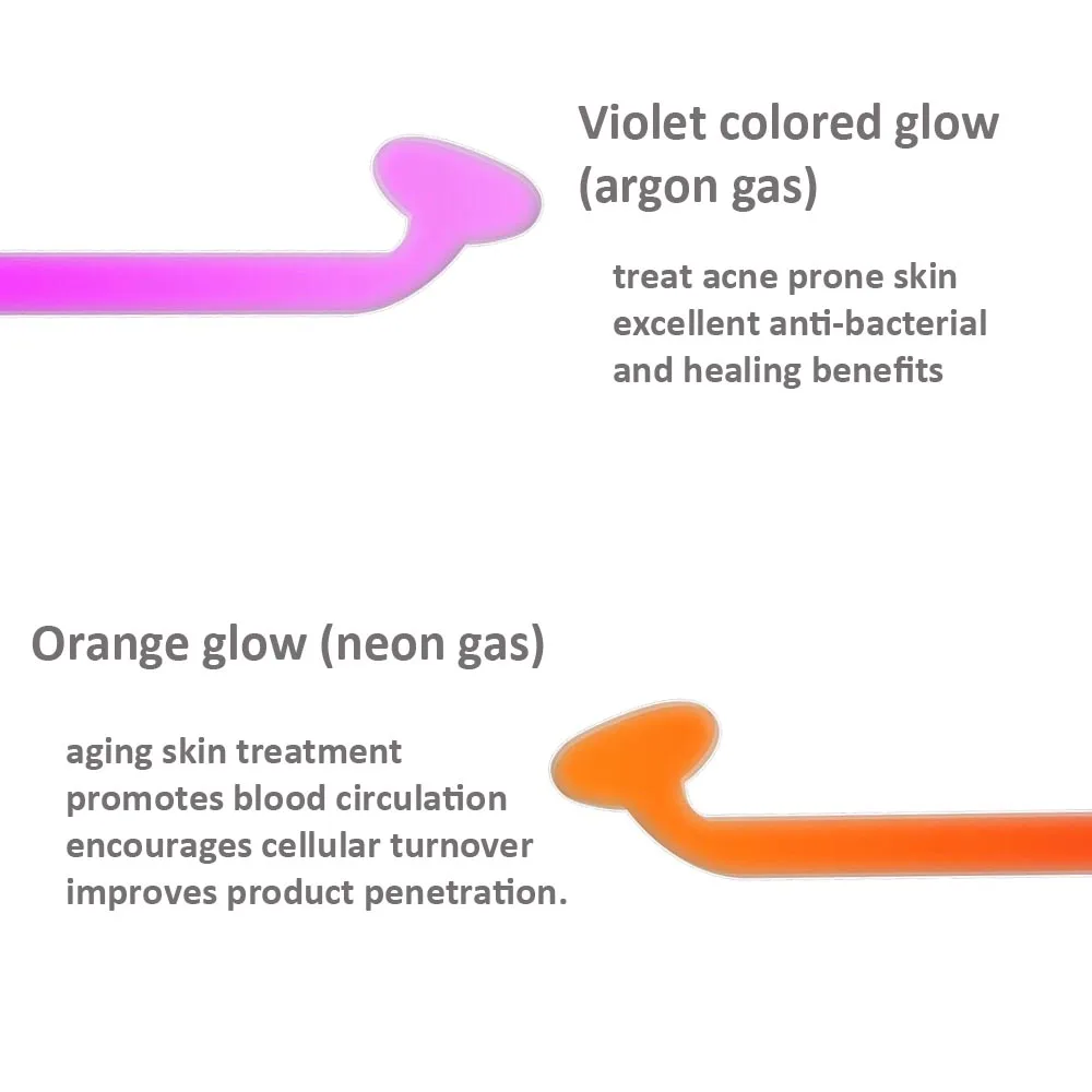 Eletrodo de alta frequência 1pc cogumelo néon argônio gás violeta ray rosto massagem varinha para tratamento acne rugas removedor substituir