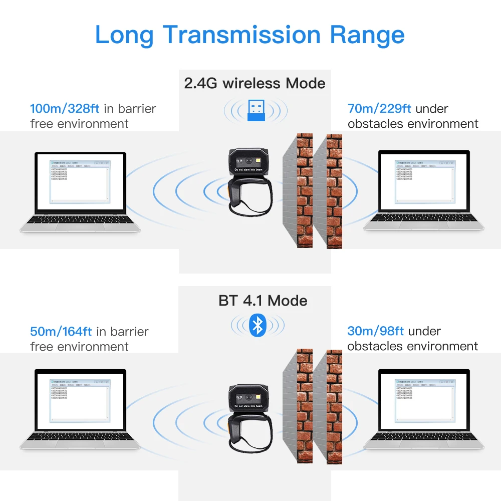 Eyoyo 2D Wearable Ring Barcode Scanner Mini Portable 3-in-1 USB Wired 2.4G Wireless Bluetooth finger scanner iPad iPhone Android