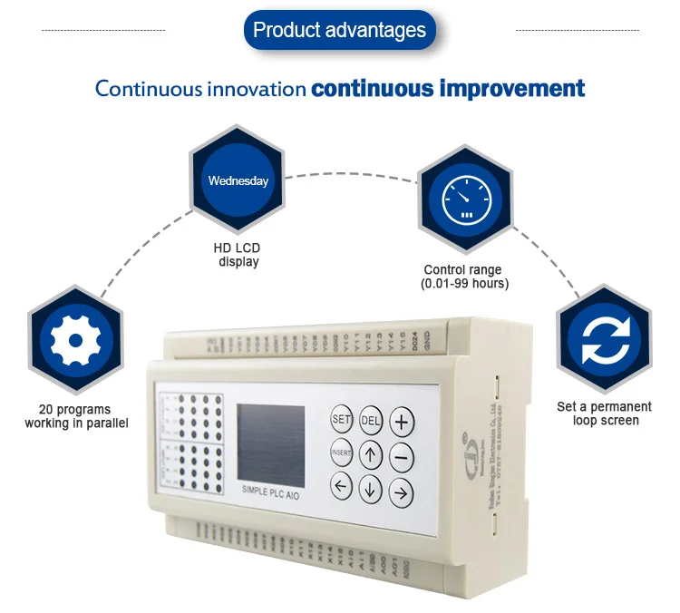 Huaqingjun 16DI 16DO รีเลย์เอาต์พุต PLC 2AO 0-20mA 0-10V Programmable Logic Controller สําหรับ VFD