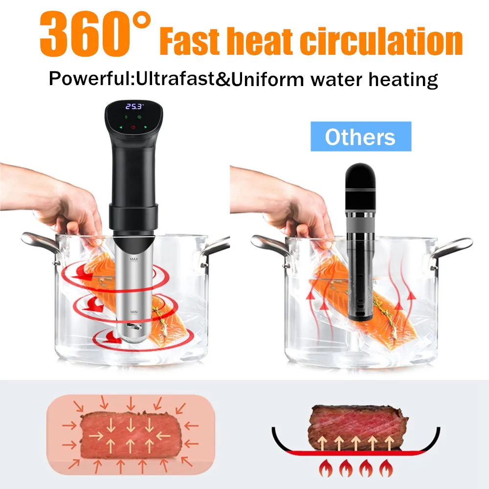 Powerful Vacuum Sous Vide Cooker 1800W Precision Cooker Immersion Circulator Accurate Cooking LCD Digital Timer Cooking Machines