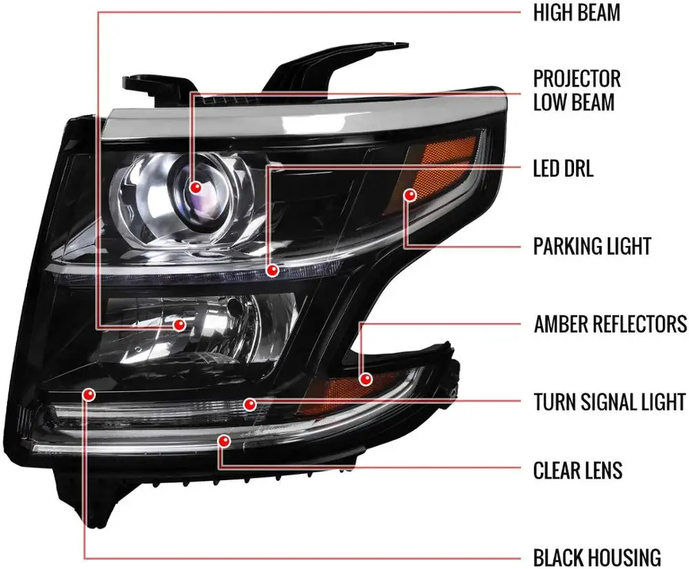 Headlights Assembly LED DRL Projector Fit 2015-2020 Chevy Tahoe/Suburban Halogen Headlamp ,Chrome Housing with Amber Reflector