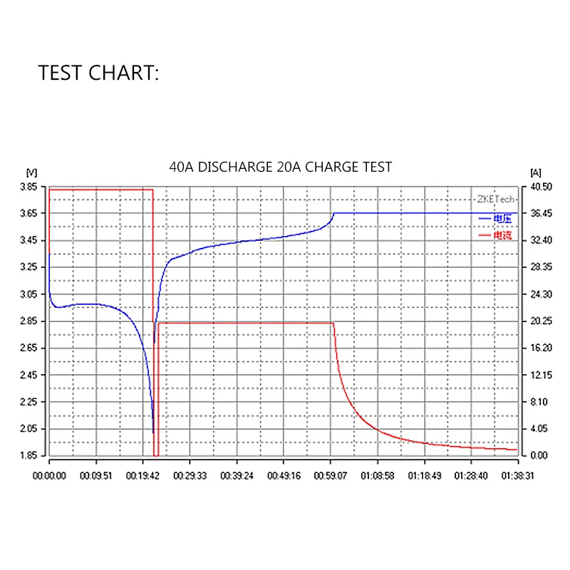 110V/220V EBC-A40L batteria al litio ad alta corrente ferro litio carica e scarica del tester di capacità della batteria 40A