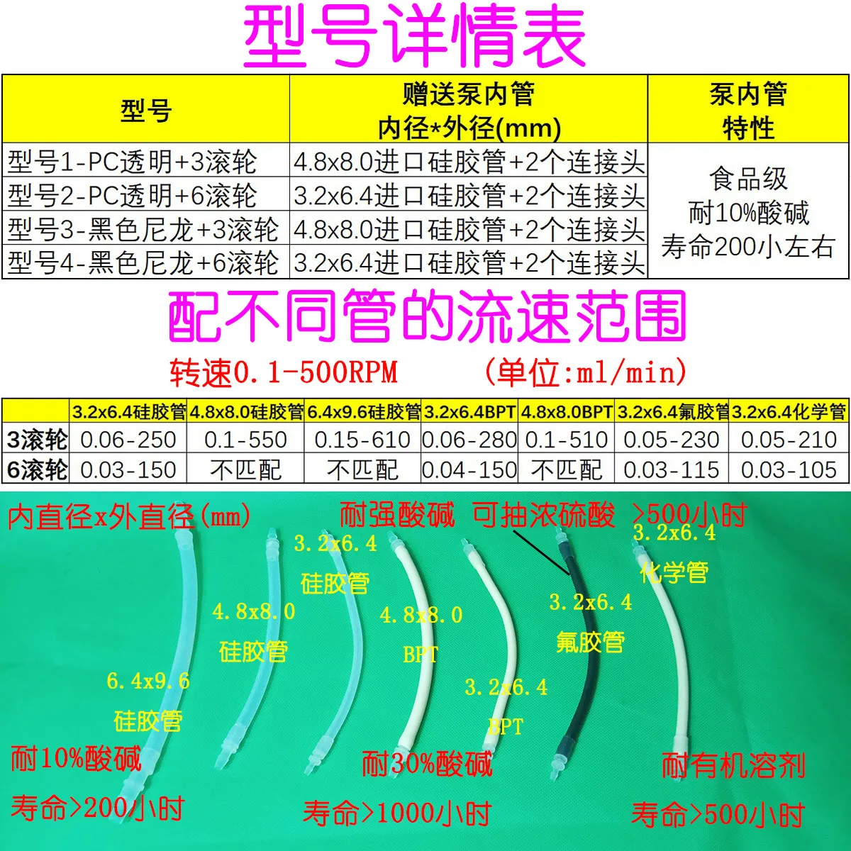 6 Roller Speed Regulation Timing Quantitative Peristaltic Pump Pump Head Self-priming Pump BPT Fluorine Hose