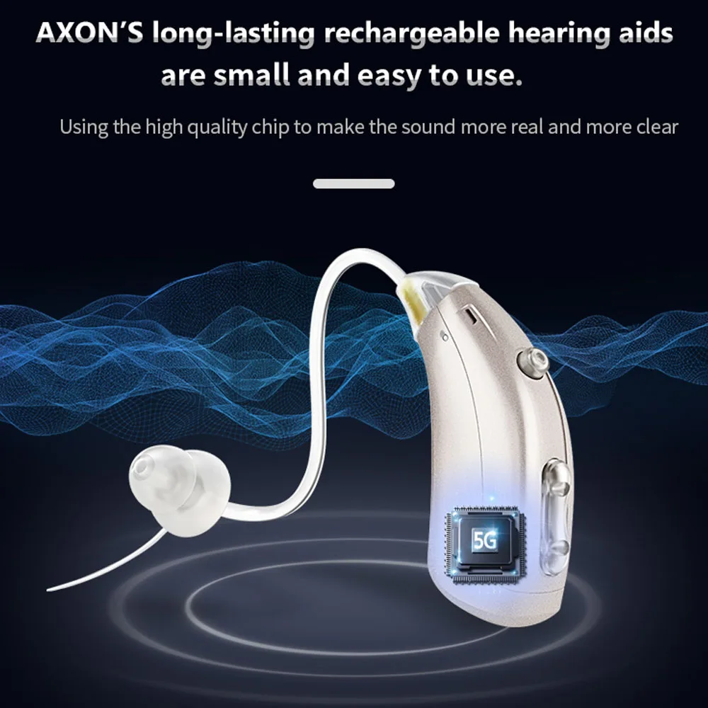 2pcs Mini Hearing Aids Rechargeable Ear Back Type Hearing Device Sound Amplifier with Recharging Base