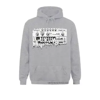 8 best sales Synthesizer roland - №5