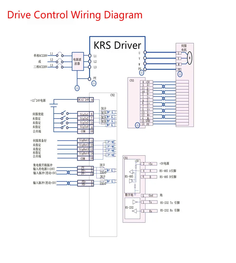 110ST-M06020 220V 1200W AC Servo motor 1.2KW 2000RPM 6N.M. Servomotor Single-Phase AC Drive Permanent Magnet Matched Driver