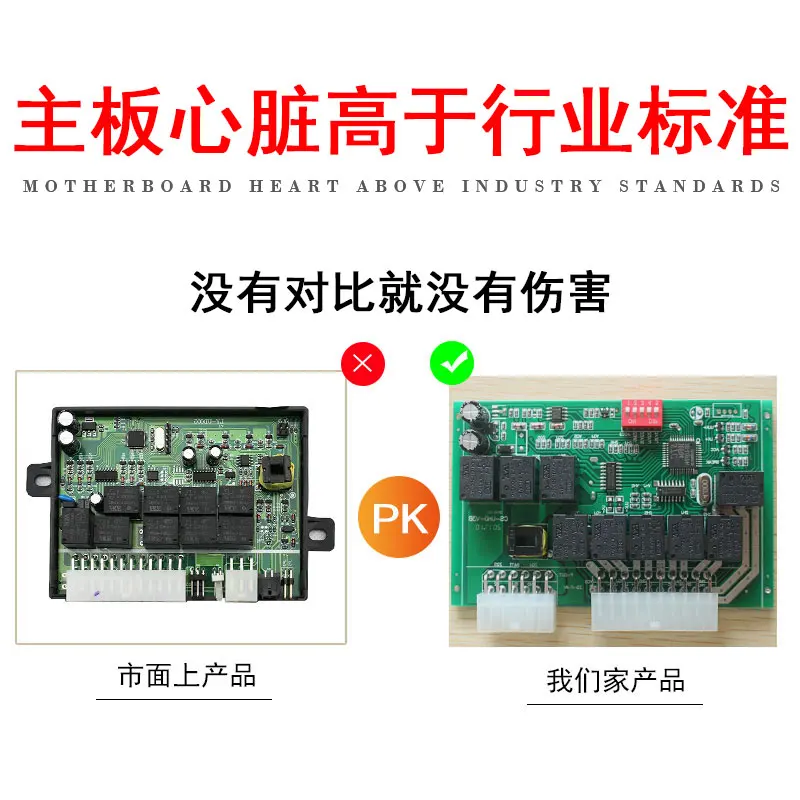 Auto Power Control durch Schlüssel Fenster Näher Schließen & Open Für Hyundai SantaFe DM 2013-2018 System Auto Auto smart fenster heben