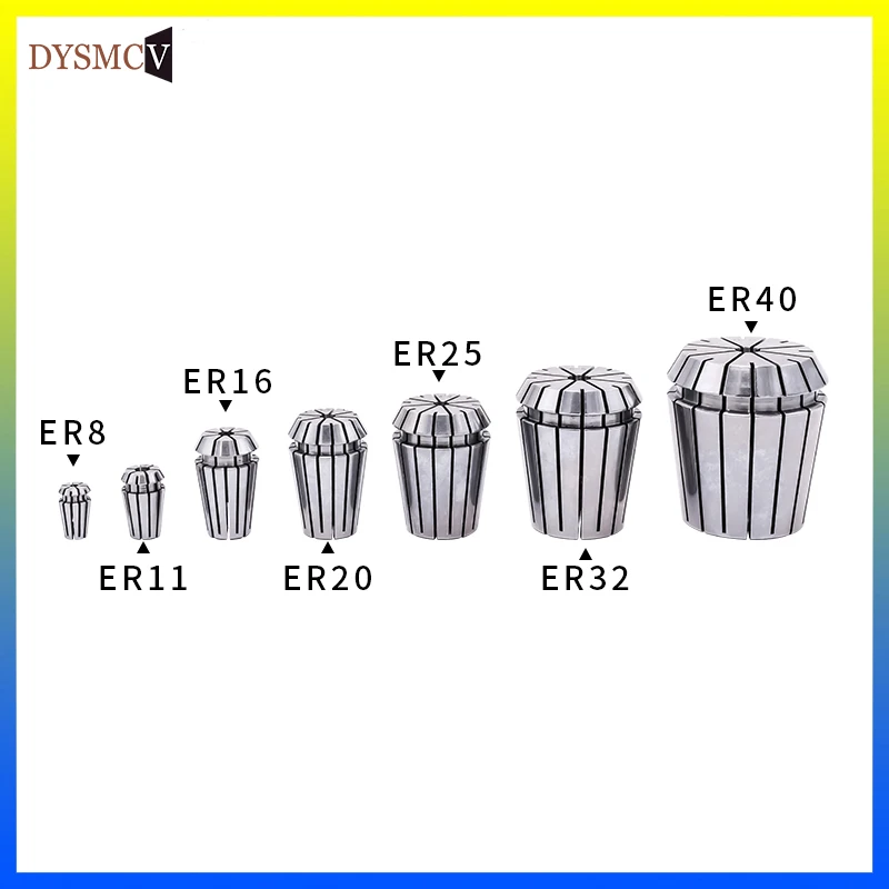 توصية وتحليل لقطعة الأداة CNC 1: ER25 Precision Spring Collet Strength Size 1mm إلى 16mm