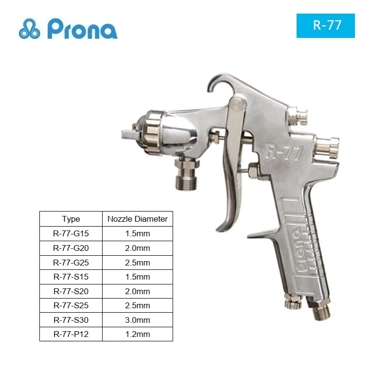 Prona R-77 Professional Spray Gun 1.2/1.5/2.0/2.5/3.0mm Automotive Furniture Metal Large-caliber Surface Primer Spray Gun W77