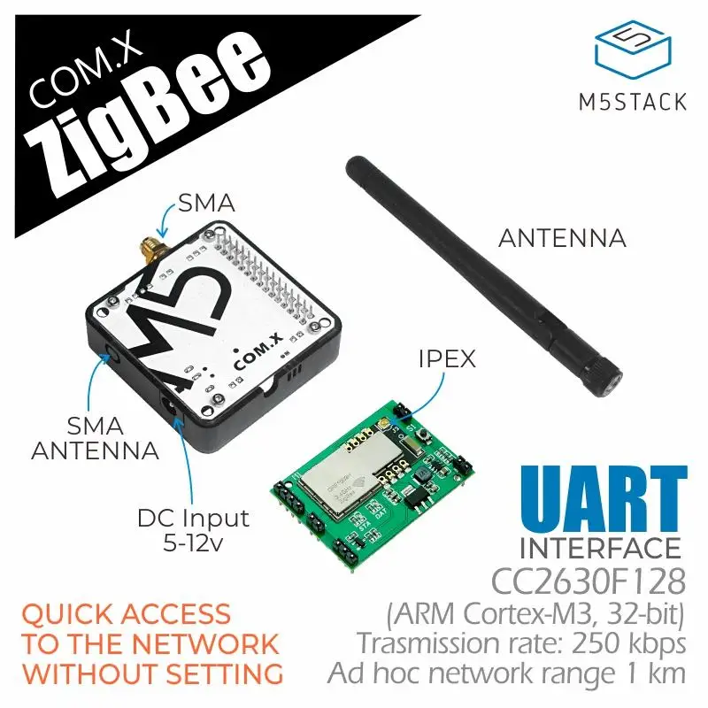 

M5Stack Official COM.Zigbee module (CC2630F128) with Antenna