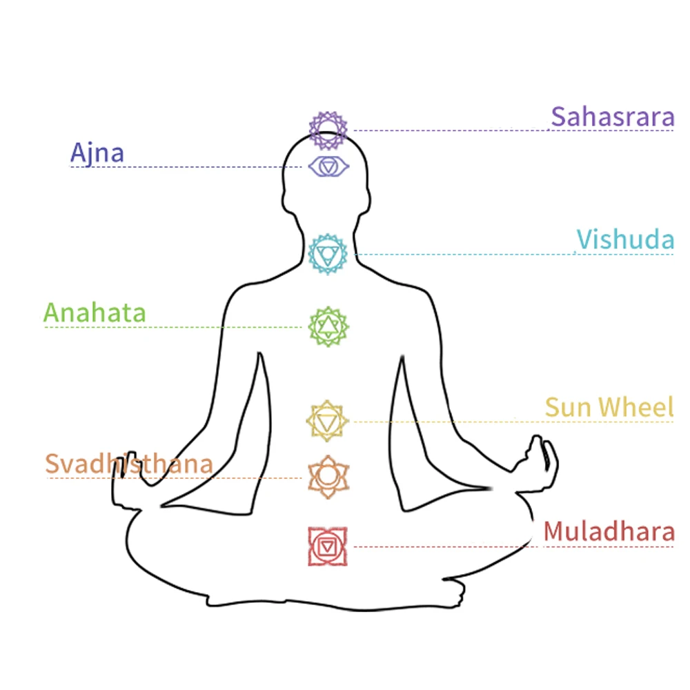 Natural Semi-precious Stones Seven Chakras Boutique Splicing Handicrafts Hexagonal Pagoda Decorations Home Decorations