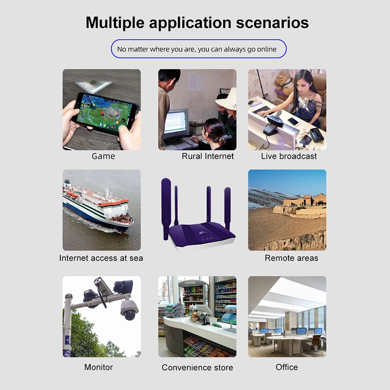 TIANJIE-módem Wifi 4g, punto de acceso Lte, antena CPE móvil, punto de acceso al aire libre, puente con ranura para tarjeta Sim