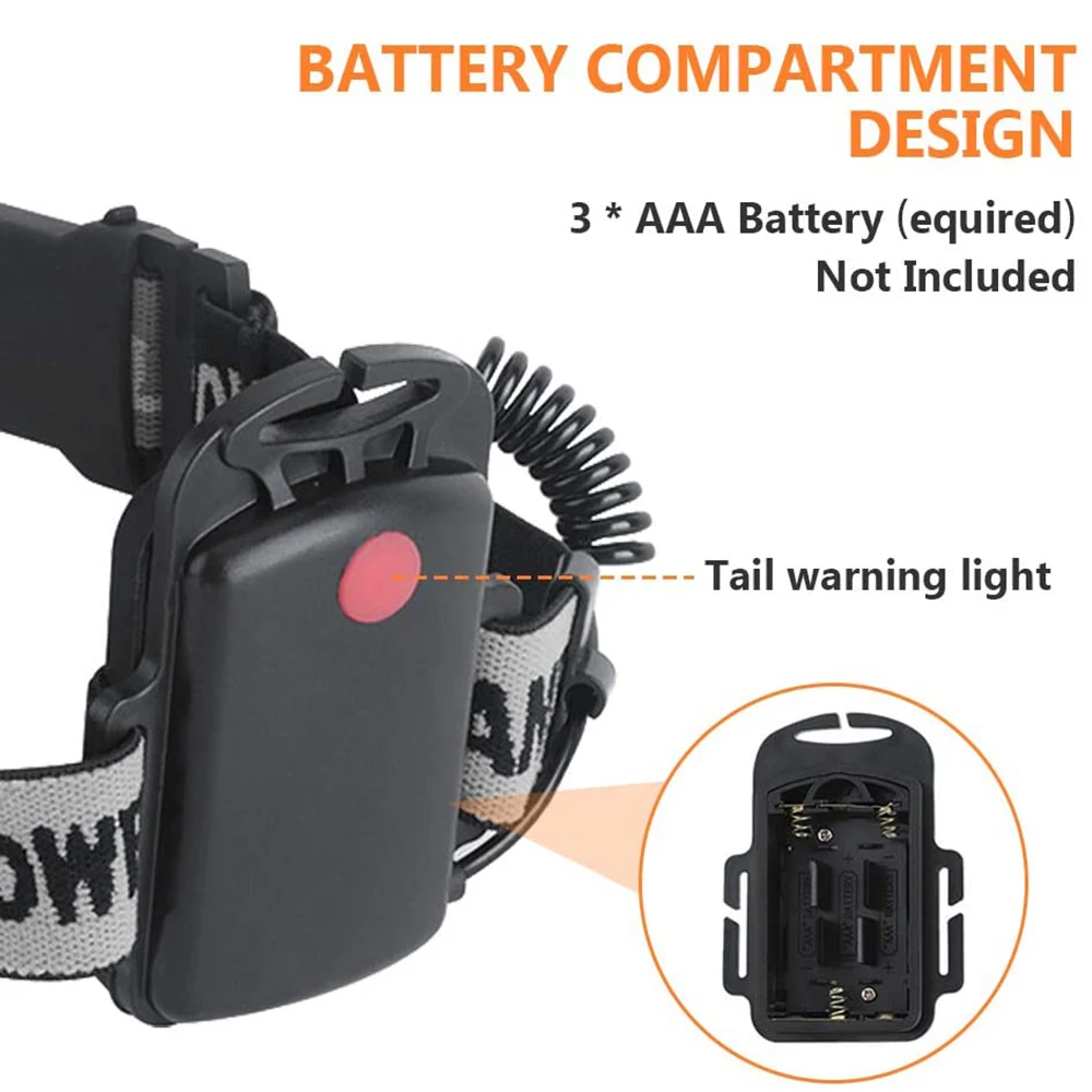 Portable COB Floodlight Headlamp LED Light Strip Headlight Camping Hunting Head Lamp Outdoor Waterproof Light Use AAA Battery