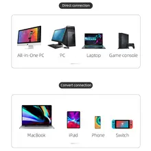 Wireless HDMI Extender #4