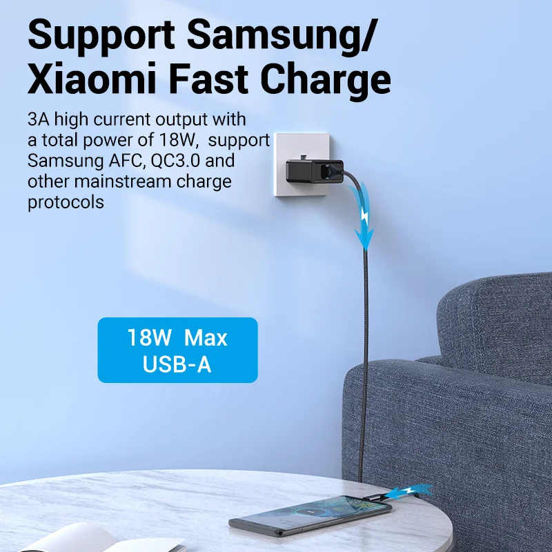 Vention 38W Fast USB Charger USB Type C PD Fast Charging for iPhone 12 USB Charger with Quick Charge QC 3.0 Mobile Phone Charger