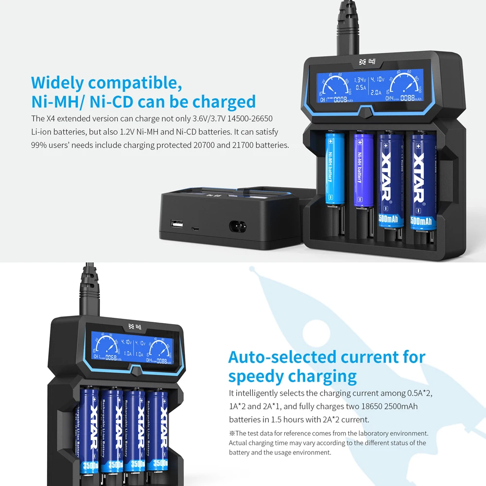 XTAR 18650 Fast Battery Charger X4 Quick Charge 1 2VNi-MH NIC-CD Battery 3.7V Rechargeable Li-ion Batteries 20700 21700 Charger