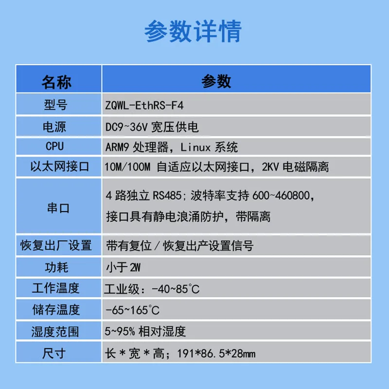 Smart embedded 4-channel serial communication server RS485 to Ethernet with isolated MODBUS gateway TCP / RTU