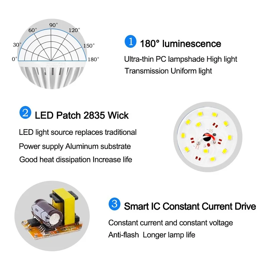 Żarówka Led 3W 5W 7W 9W 12W dźwięk i światło żarówka kontrolna AC 220V Auto inteligentna dioda Led dźwięk światło E27 żarówka czujnika światła