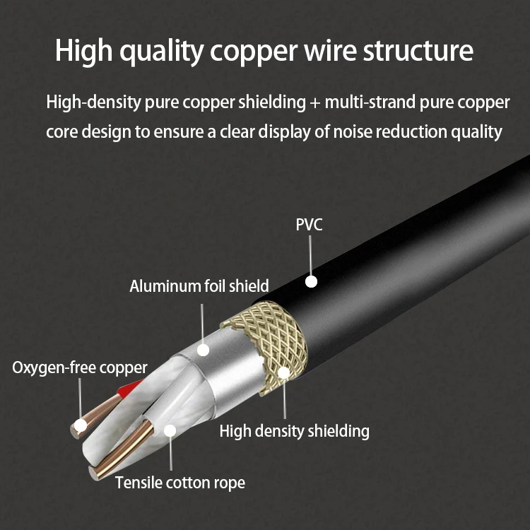 เสียง RCA ชาย2 XLR 3พินชายหญิง Cannon เครื่องขยายเสียงผสมปลั๊ก AV สาย Dual XLR ถึง dual RCA