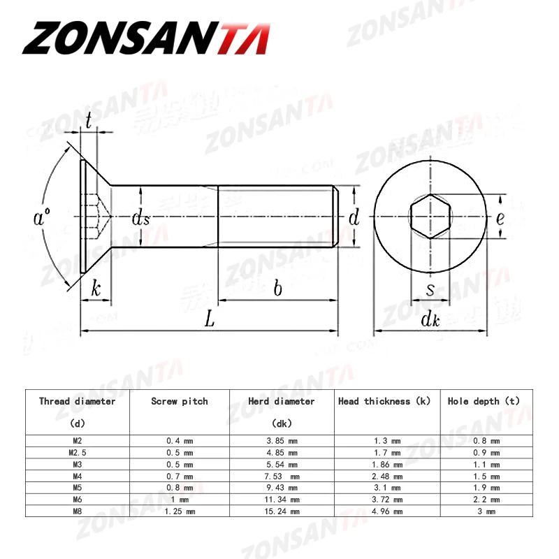 ZONSANTA-tornillo hexagonal de cabeza plana para muebles, M2, 5 M3 M4 M5 M6 Din7991, tornillo avellanado de acero al carbono, bricolaje, color negro