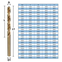 Cobalt Twist Drill Bit Set 1.0-13mm #2