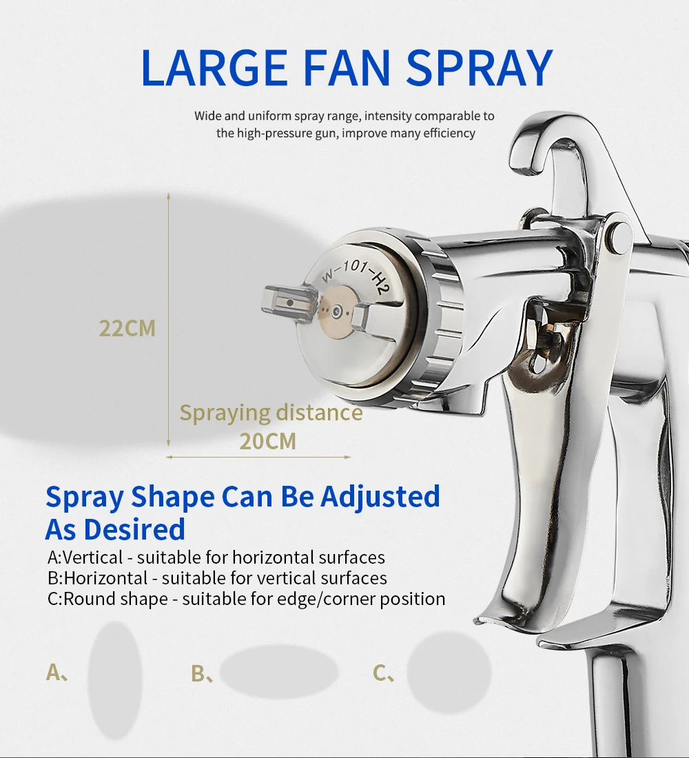 W-101 Spray Gun w101 HVLP Manual Paint Gun Gravity Type 0.8/1.0/1.3/1.5/1.8mm 134G 400ml Car Coating Painting