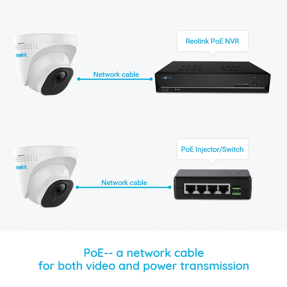 Imagem -05 - Reolink Rlc520a Poe Câmera ip ao ar Livre Câmera de Segurança Dome Câmera de Vigilância de Vídeo Cctv Pessoa Detecção Veículo Visão Noturna