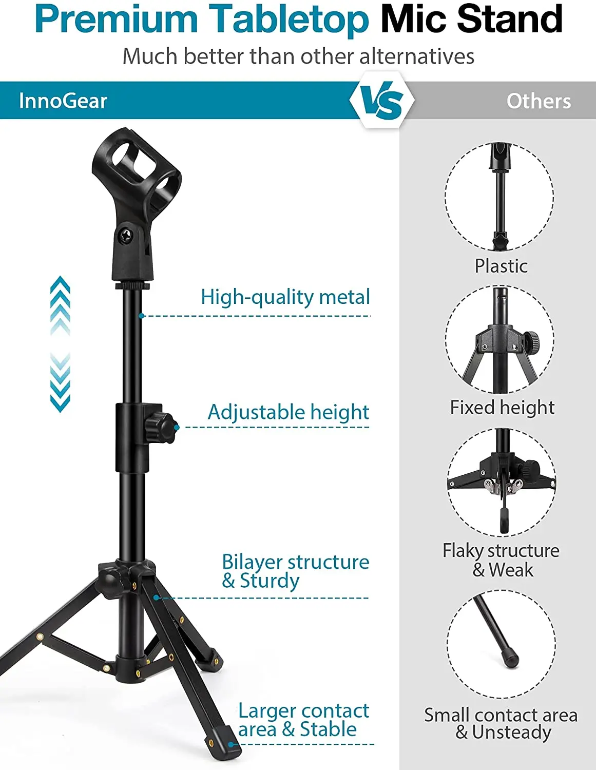 Mikrofon logam portabel, dudukan Tripod Desktop nirkabel berdiri kabel mikrofon berdiri Desktop tahan lama dan praktis