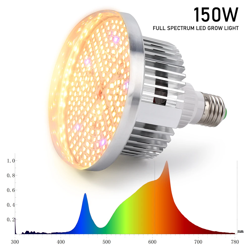 Imagem -02 - Full Spectrum Led Grow Light Bulb Fitolamp Plant Growing Lamp Iluminação para Flores Growbox Interior E27 150w Pcs