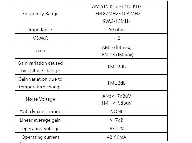 Imagem -04 - Varanda ao ar Livre Que Gira a Onda Média am fm de Onda Curta Antena do Laço de Sdr o Ativo de Rádio Recebe o Laço da Antena 100k200mhz Ga400