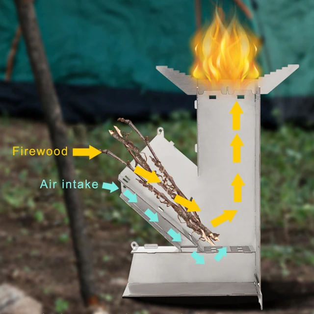 Camping Stove Lightweight Foldable Wood Stove Collapsible Wood Burning  Stainless Steel Rocket Stove Picnic Cooking Oven - AliExpress