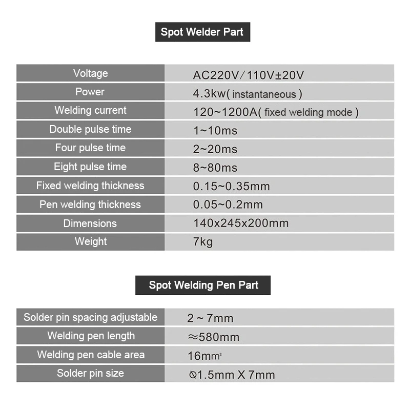 Soudeuse par points de batterie d'impulsion de LED de SUNKKO 4.3kw (instantanée), 737G +, soudeuse par points pour le paquet de batterie 18650, soudure par points