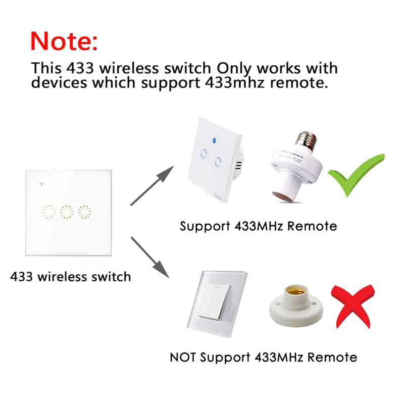 433MHz RF Remote Control Switch,Glass Panel Wireless Switches works with main RF433 Switch/Light/Curtain Switch