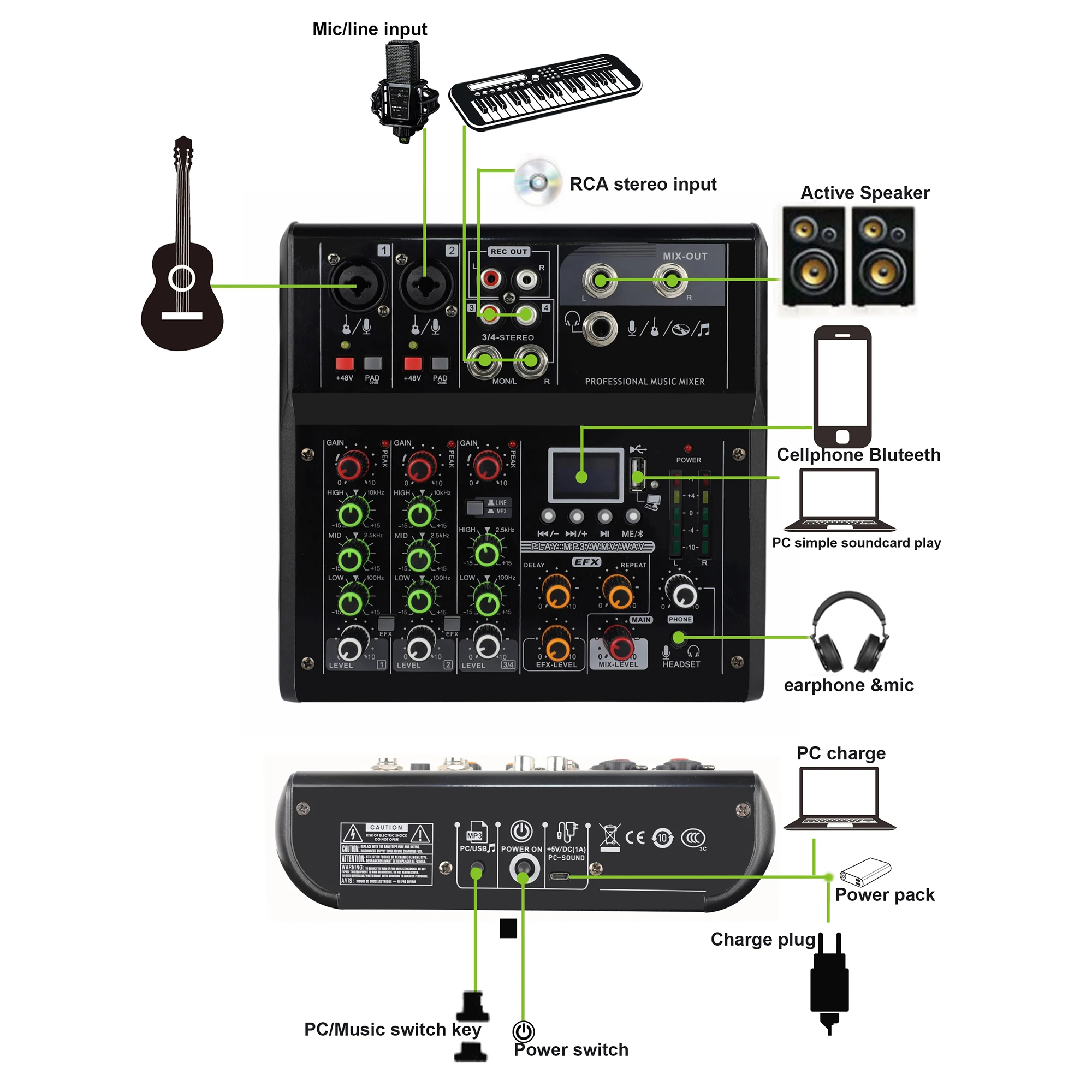Nieuwe V04 Multifunctionele 4 Kanalen Usb Audio Mixer Met Bluetooth Record Computer Afspelen 48V Phantom Power Vertraging repaeat Effect