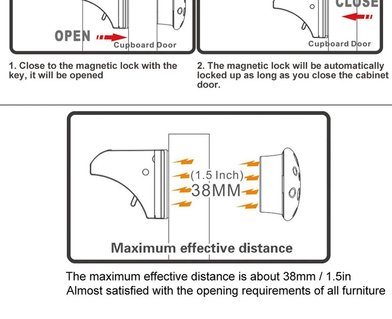 Baby Sicherheitsschloss Unsichtbares Schloss Kinder Sicherheit Schubladenriegel Schranktür Magnetisches Kindersicherung Limiter Kinderschutz – Detail 10