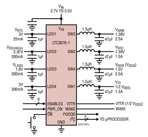 LTC3676EUJ LTC3676IUJ LTC3676HUJ LTC3676EUJ-1 LTC3676IUJ-1 LTC3676HUJ-1 LTC3676 - Power Management Solution for Application