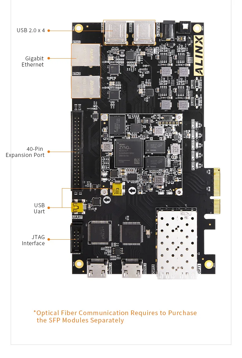 ALINX-Placa de desarrollo XILINX Zynq-7000 SoC XC7Z015 ZYNQ ARM 7015 SoMs FPGA, placa de desarrollo PCIE HDMI Zedboard, AX7015