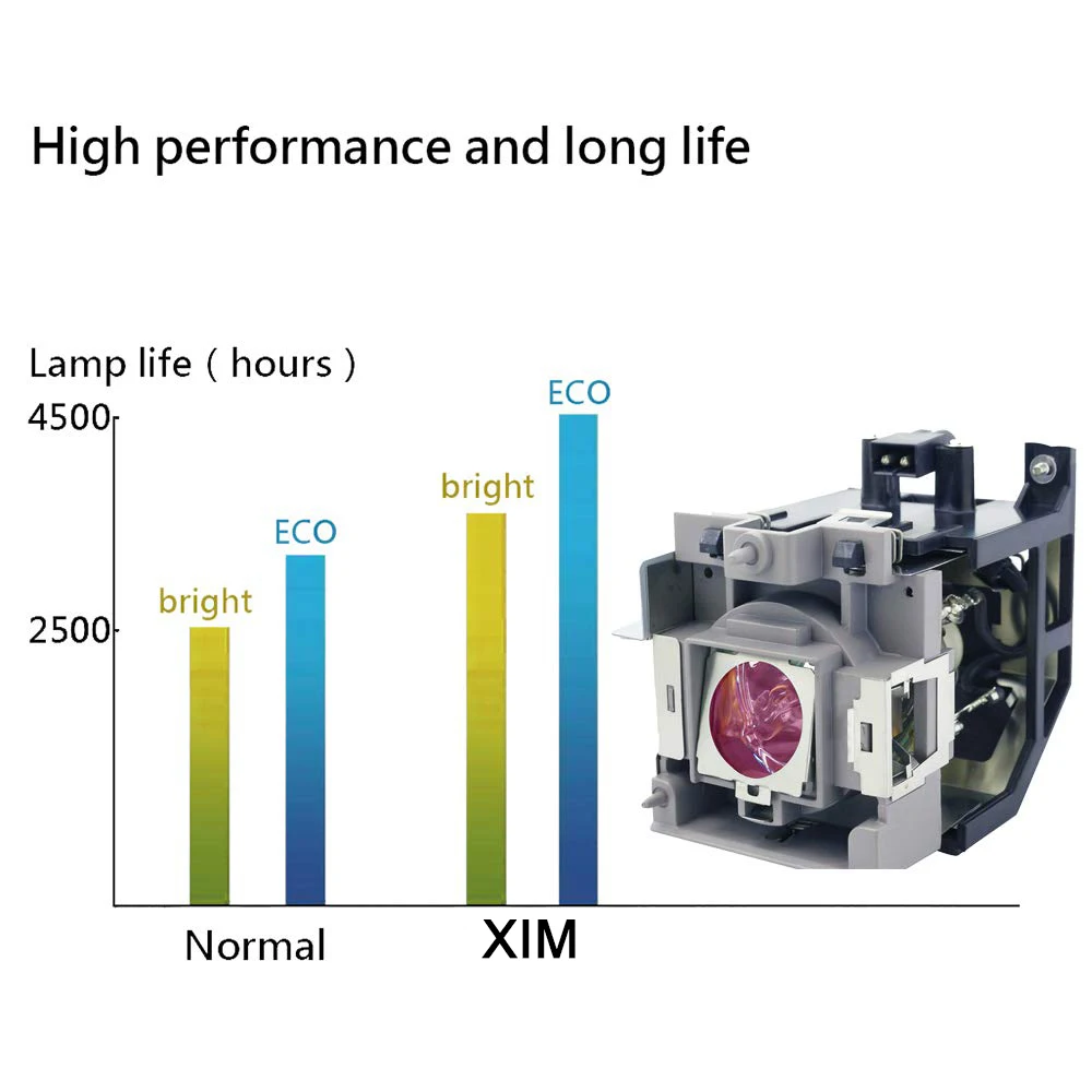 Lâmpada de projetor de substituição benq w7500 sh890 spw6000 w6000 w6500 w5500