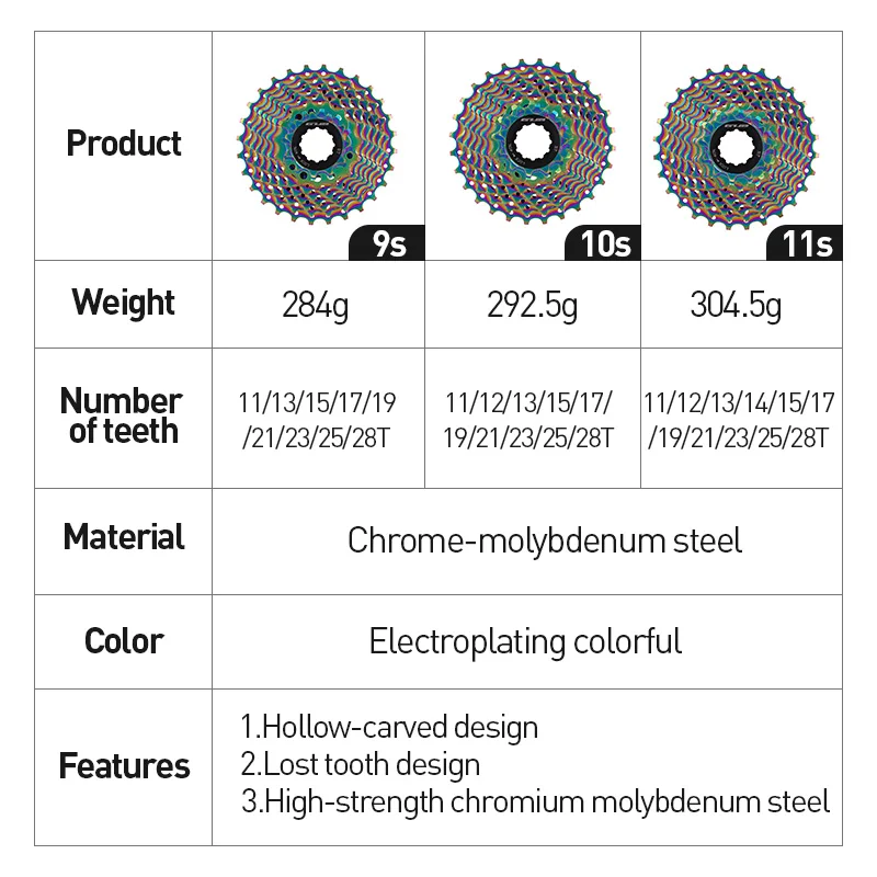 GUB Road Bike Cassette Flywheel  9s/10s/11s Speed Sprockets11-13-15-17-19-21-23-25-28T Bicycle Freewheel