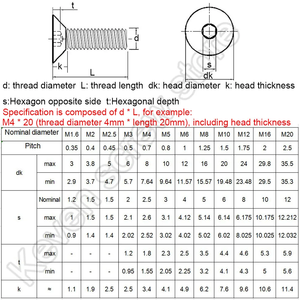 20PCS M3x6 8 10 12 16 20 25 30 35 Hexagon Socket Flat Countersunk Head Screw Carbon Steel Hex Socket Bolts Machine Screw DIN7991