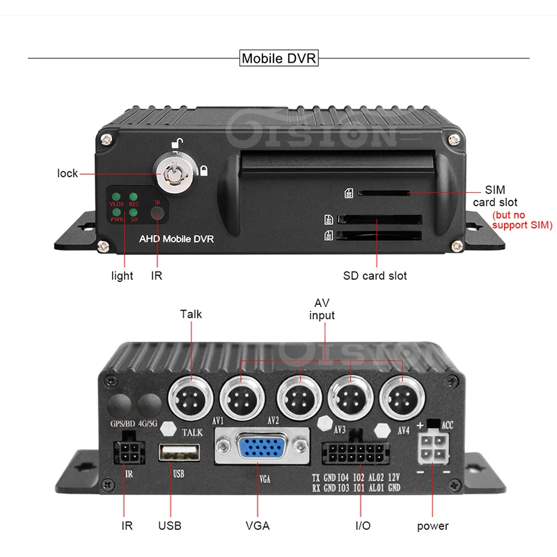 4CH H.265 MDVR 4 Camera Dvr Video Recorder System 1.3MP 720P Rear Side Front Camera 7