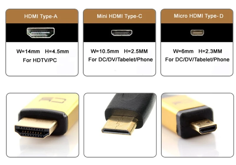 Wstążka płaska FPV kompatybilny z HDMI kabel Micro HD do Mini HDMI 90 stopni Adapter 5cm-80cm FPC Pitch 20pin złącze wtykowe