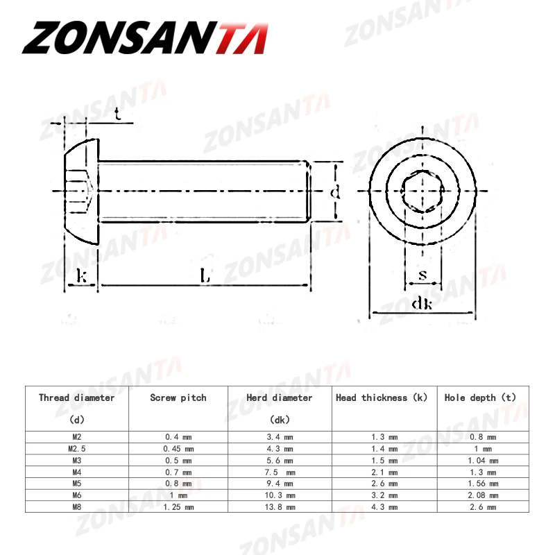 Винты ZONSANTA ISO7380 M2 M2, 5 M3 M4 M5 M6 304 A2 круглые из нержавеющей стали 304 Винты с шестигранной головкой и шестигранной головкой механический болт