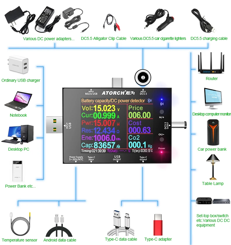 UD24 DC5.5 USB tester Type-C 2.4\