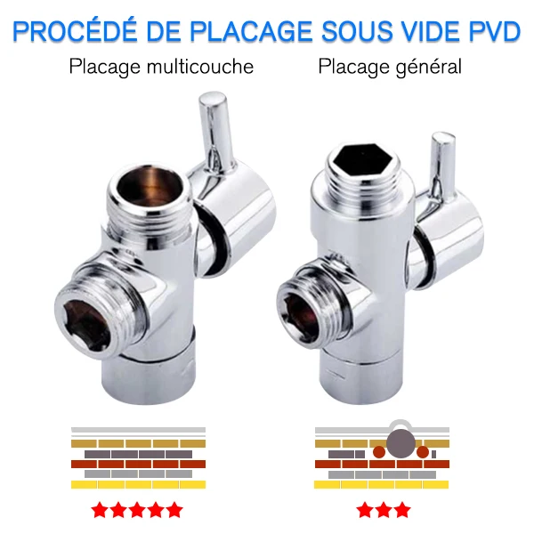 Đồng Van Diverter 3 Đường Nước Tách Tắm Tee Adapter Có Thể Điều Chỉnh Tắm Van Diverter Phòng Tắm Tắm Van
