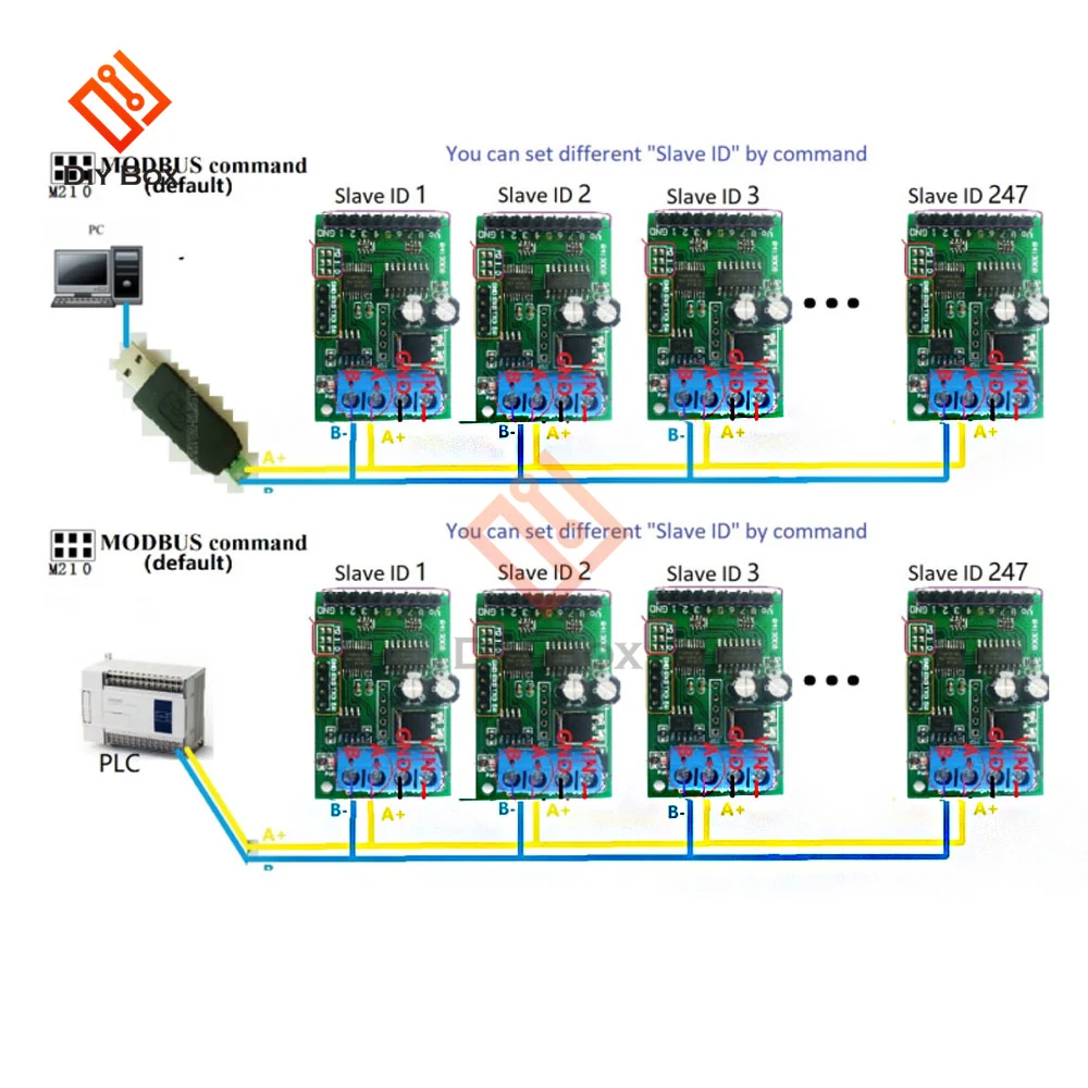 8CH 8-channel RS485 RS232 (TTL) Modbus RTU Control Module Multifunction UART Relay Switch Board PLC DC 5V 12V 24V