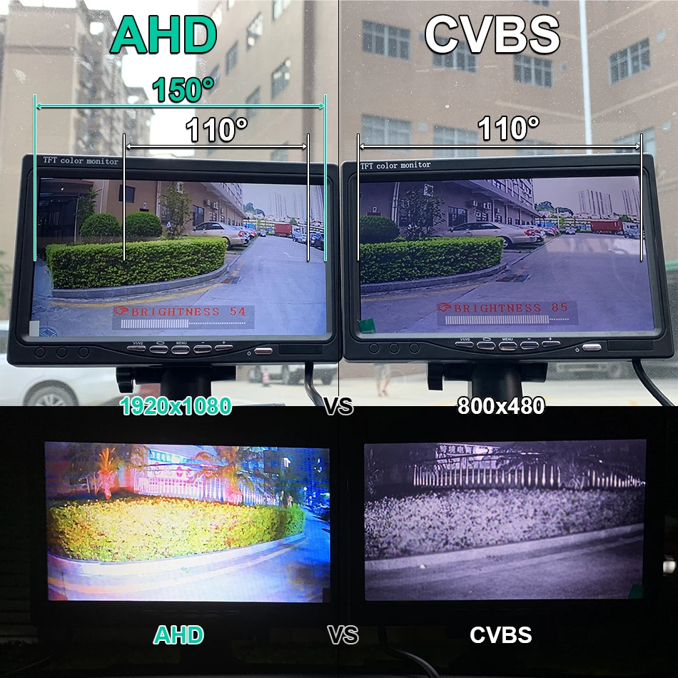 GreenYi 1080P 7 "IPS شاشة AHD شاشة CCTV للسيارة مع 2 ضوء النجوم للرؤية الليلية عكس النسخ الاحتياطي كاميرا الرؤية الخلفية AHD