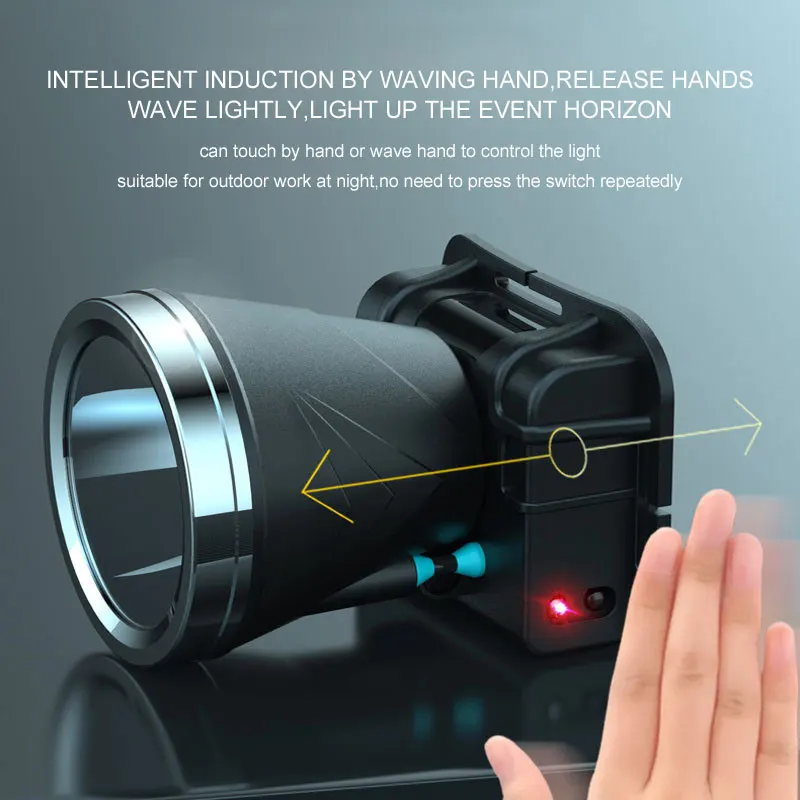 Headlights Induction Ultra Bright USB Rechargeable Head-mounted Sensor Lamp Durable Outdoor Intelligent Wave Sensing Headlamp